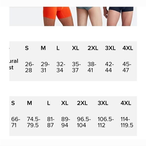 NEW MeUndies Lot of 4 Boxer Briefs/trunks Underwear Mens Size Small - Picture 5 of 5